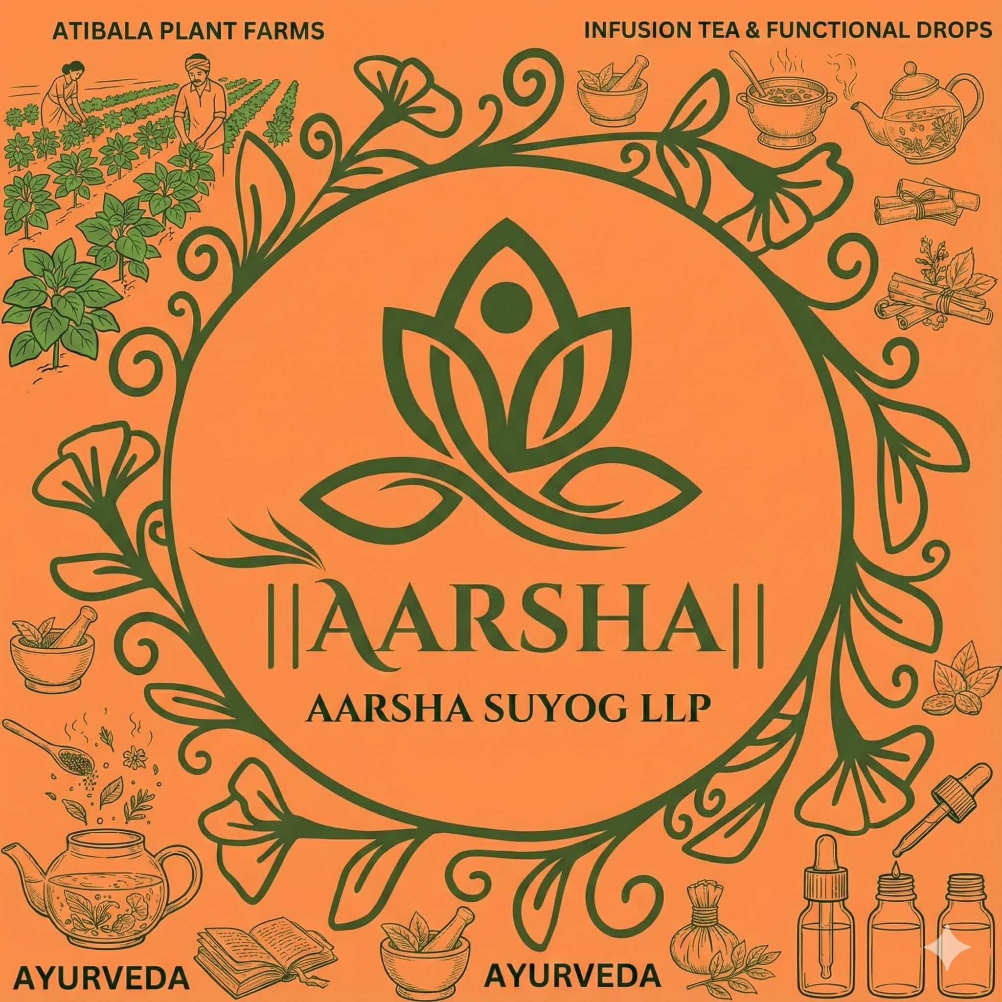 Aarsha Suyog Wellness LLP - Ayurvedic Wellness Company